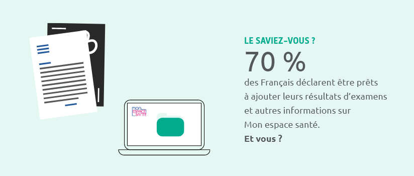 Les saviez-vous ? 70% des Français déclarent être prêts à ajouter leurs résultats d'examens et autres informations sur Mon espace santé. Et vous ?